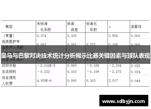 皇马与巴黎对决技术统计分析揭示比赛关键因素与球队表现