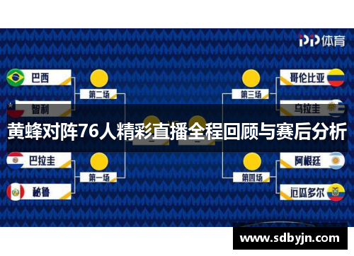 黄蜂对阵76人精彩直播全程回顾与赛后分析