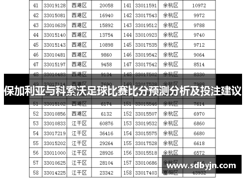 保加利亚与科索沃足球比赛比分预测分析及投注建议