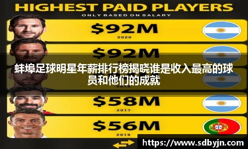 蚌埠足球明星年薪排行榜揭晓谁是收入最高的球员和他们的成就